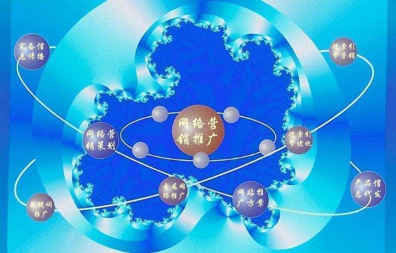 凭祥新媒体运营企业需要掌握的网络推广技巧有哪些