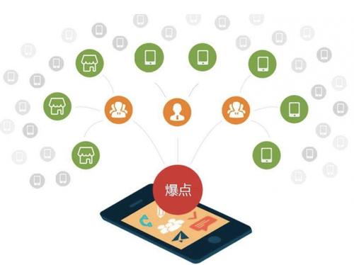 凭祥为什么越来越多的企业通过软文营销来引流